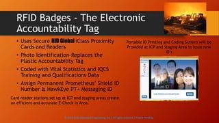 RFID Badges - The Electronic
Accountability Tag
• Uses Secure HID Global iClass Proximity
Cards and Readers
• Photo Identification–Replaces the
Plastic Accountability Tag
• Coded with Vital Statistics and IQCS
Training and Qualifications Data
• Assign Permanent Prometheus’ Shield ID
Number & HawkEye PT+ Messaging ID
Portable ID Printing and Coding System will be
Provided at ICP and Staging Area to issue new
ID’s
Card reader stations set up at ICP and staging areas create
an efficient and accurate E-Check in Area.
© 2013-2016 Adventech Engineering, LLC | All rights reserved | Patent Pending
 