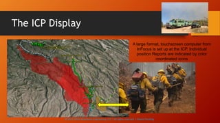 The ICP Display
A large format, touchscreen computer from
InFocus is set up at the ICP. Individual
position Reports are indicated by color
coordinated icons
© 2013-2016 Adventech Engineering, LLC | All rights reserved | Patent Pending
 