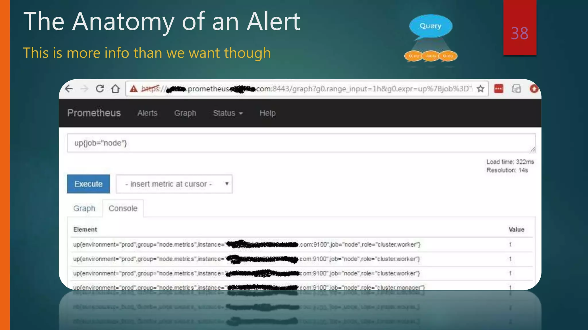 38
The Anatomy of an Alert
This is more info than we want though
 