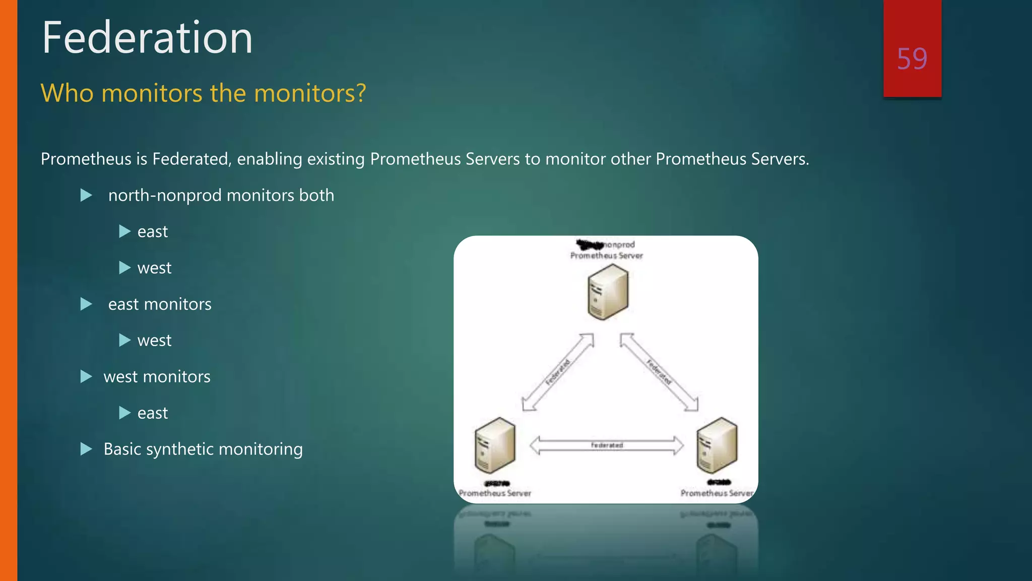 Prometheus is Federated, enabling existing Prometheus Servers to monitor other Prometheus Servers.
 north-nonprod monitors both
 east
 west
 east monitors
 west
 west monitors
 east
 Basic synthetic monitoring
59
Federation
Who monitors the monitors?
 