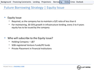 Future Borrowing Strategy | Equity Issue Equity Issue Required, as the company has to maintain a D/E ratio of less than 6 For maintaining, 30-35% growth in infrastructure lending, every 3 to 4 years equity has to be issued by the company Who will subscribe to the Equity issue? Holding Company – L&T SEBI-registered Venture Funds/PE funds Private Placement in Financial Institutions 