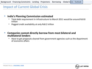 Impact of Current Global Crisis India’s Planning Commission estimated Total debt requirement in infrastructure to March 2011 would be around Rs9.8 trillion Pegged credit availability at only Rs8.2 trillion Companies cannot directly borrow from most bilateral and multilateral lenders Have to get proposals cleared from government agencies such as the department of economic affairs  