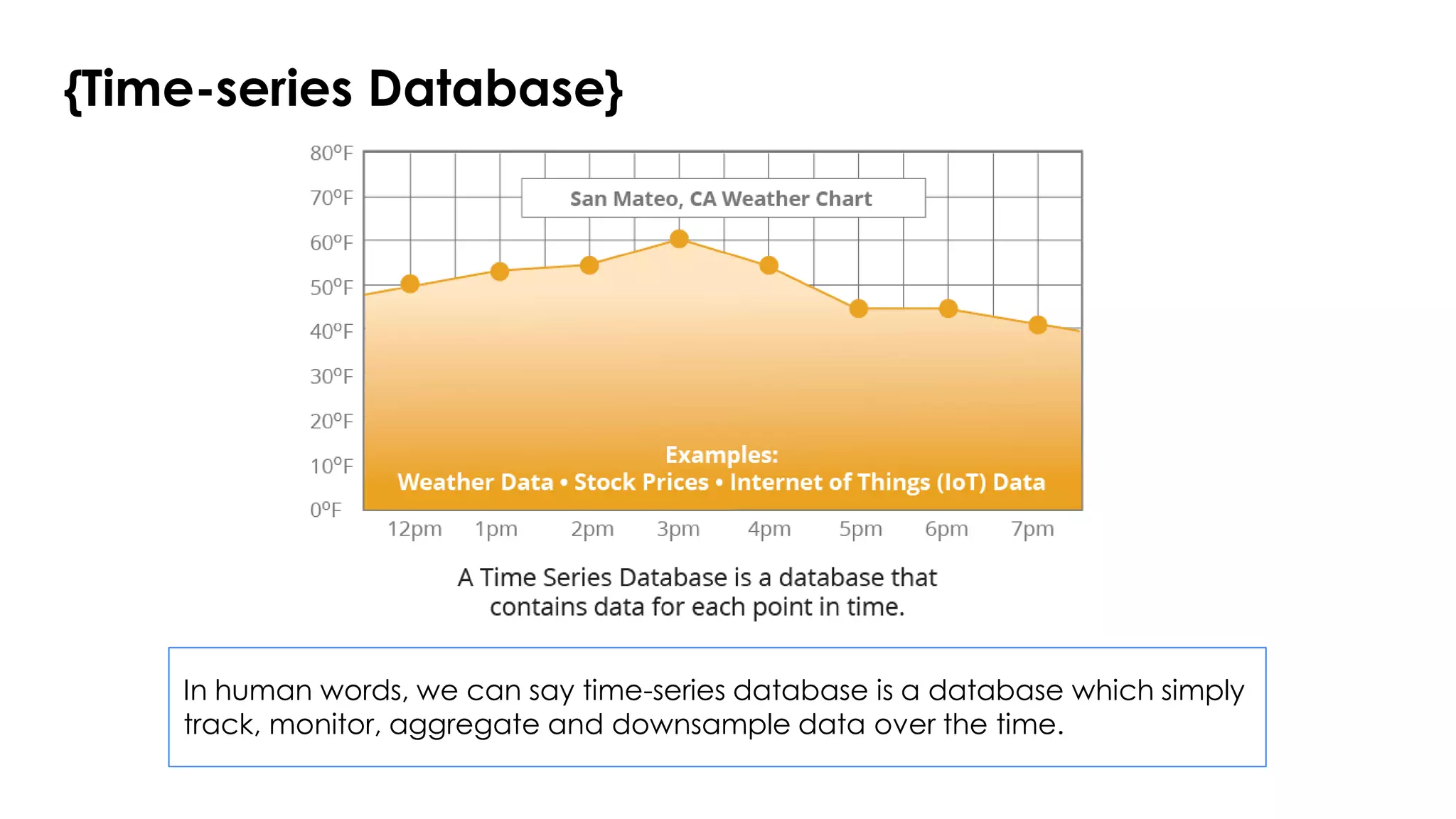 {Time-series Database}
In human words, we can say time-series database is a database which simply
track, monitor, aggregate and downsample data over the time.
 
