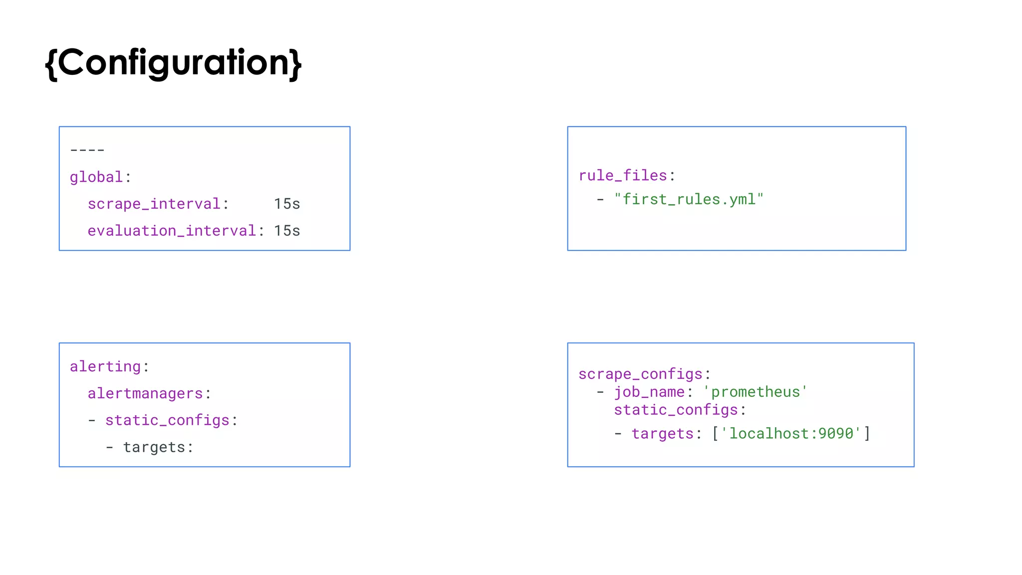 {Configuration}
----
global:
scrape_interval: 15s
evaluation_interval: 15s
alerting:
alertmanagers:
- static_configs:
- targets:
rule_files:
- "first_rules.yml"
scrape_configs:
- job_name: 'prometheus'
static_configs:
- targets: ['localhost:9090']
 