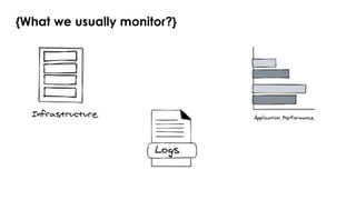 {What we usually monitor?}
 