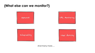 {What else can we monitor?}
And many more….
 