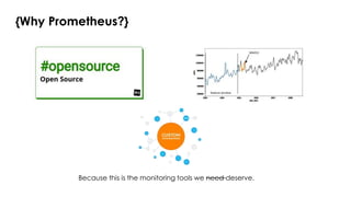 {Why Prometheus?}
Because this is the monitoring tools we need deserve.
 