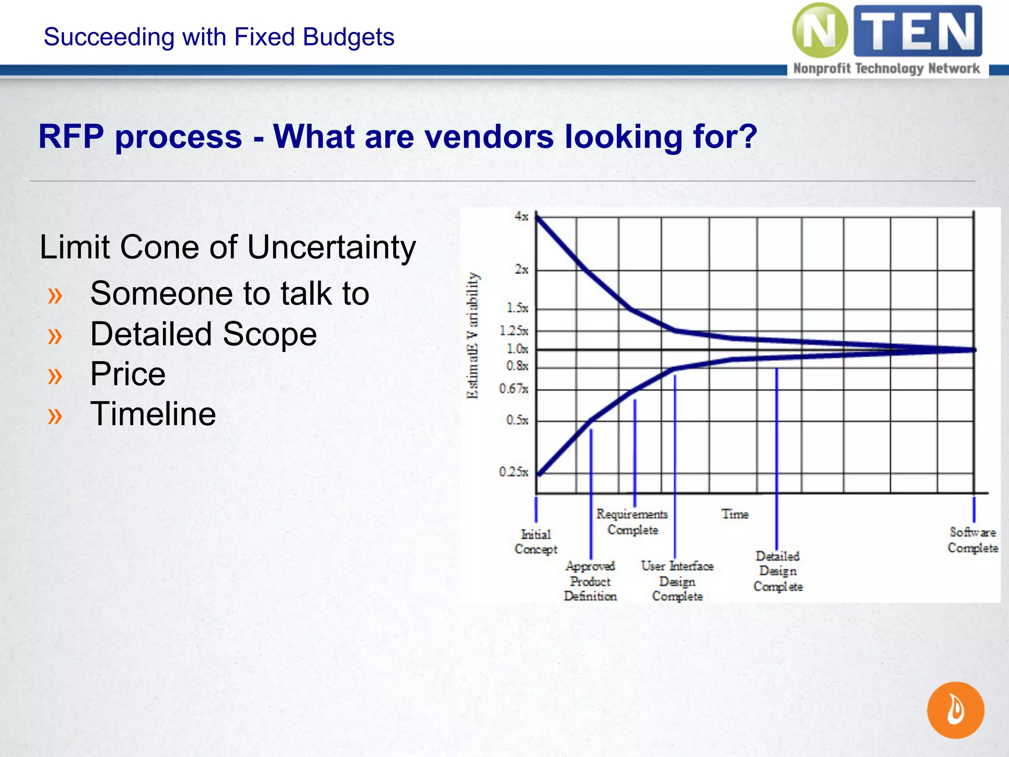 Succeeding with Fixed Budgets
Limit Cone of Uncertainty
» Someone to talk to
» Detailed Scope
» Price
» Timeline
RFP process - What are vendors looking for?
 