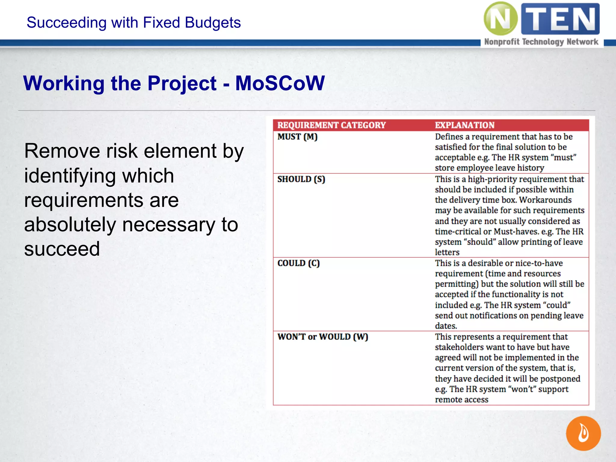 Succeeding with Fixed Budgets
Remove risk element by
identifying which
requirements are
absolutely necessary to
succeed
Working the Project - MoSCoW
 
