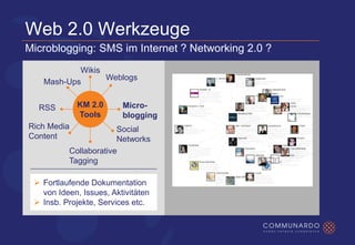 Awareness durch Microinformationen