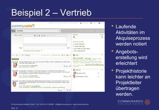 Awareness durch Microinformationen