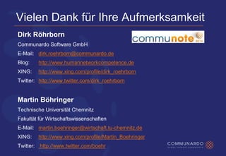 Awareness durch Microinformationen