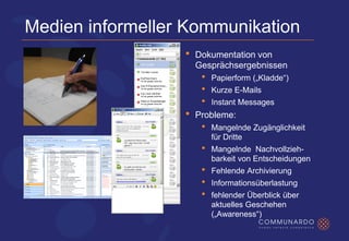 Awareness durch Microinformationen