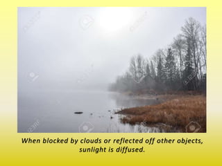 When blocked by clouds or reflected off other objects,
sunlight is diffused.
 
