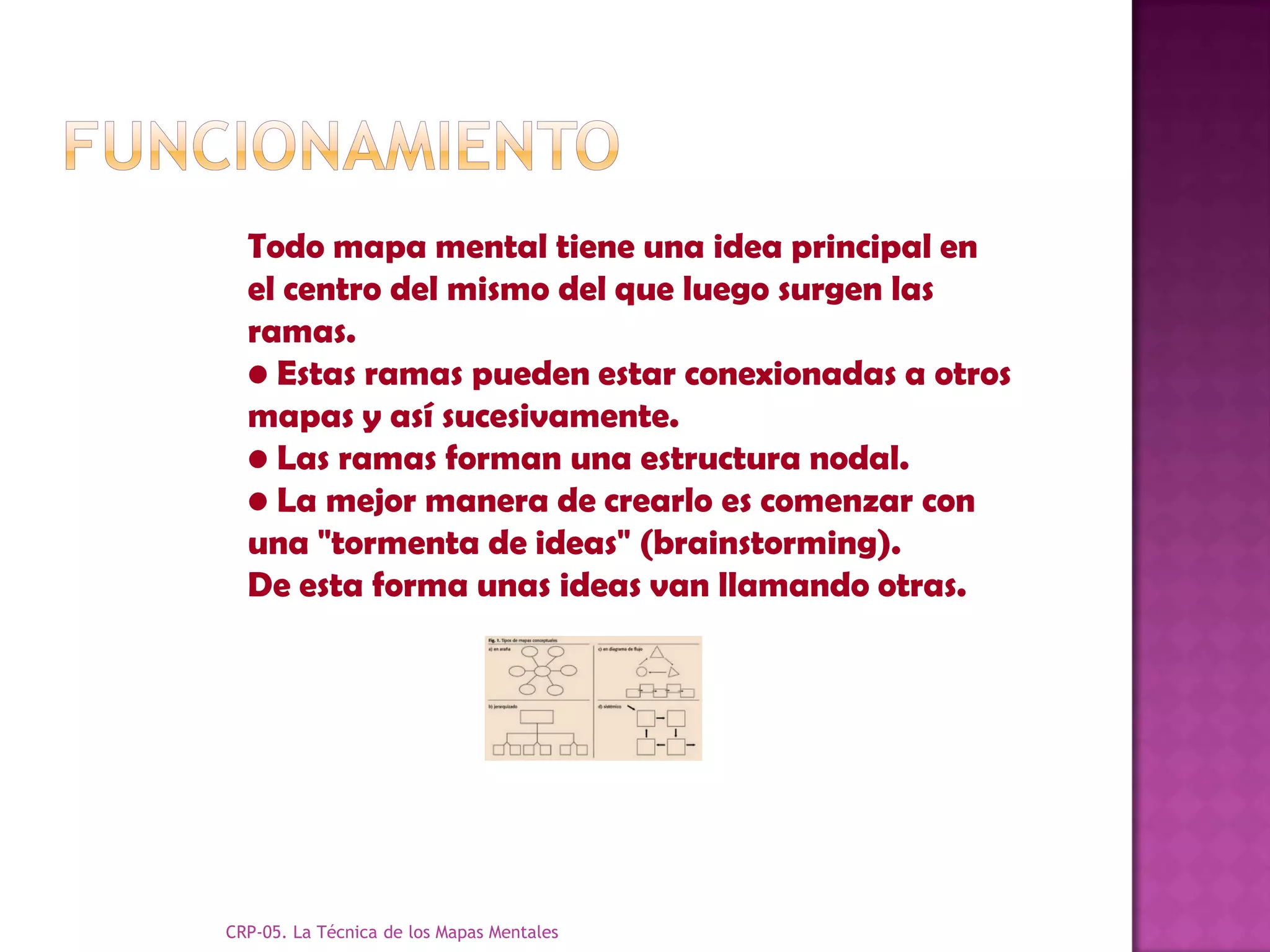 Todo mapa mental tiene una idea principal en
  el centro del mismo del que luego surgen las
  ramas.
  • Estas ramas pueden estar conexionadas a otros
  mapas y así sucesivamente.
  • Las ramas forman una estructura nodal.
  • La mejor manera de crearlo es comenzar con
  una "tormenta de ideas" (brainstorming).
  De esta forma unas ideas van llamando otras.




CRP-05. La Técnica de los Mapas Mentales
 