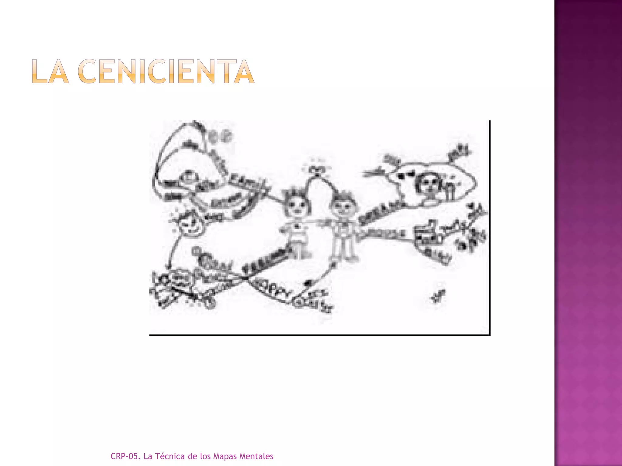 CRP-05. La Técnica de los Mapas Mentales
 
