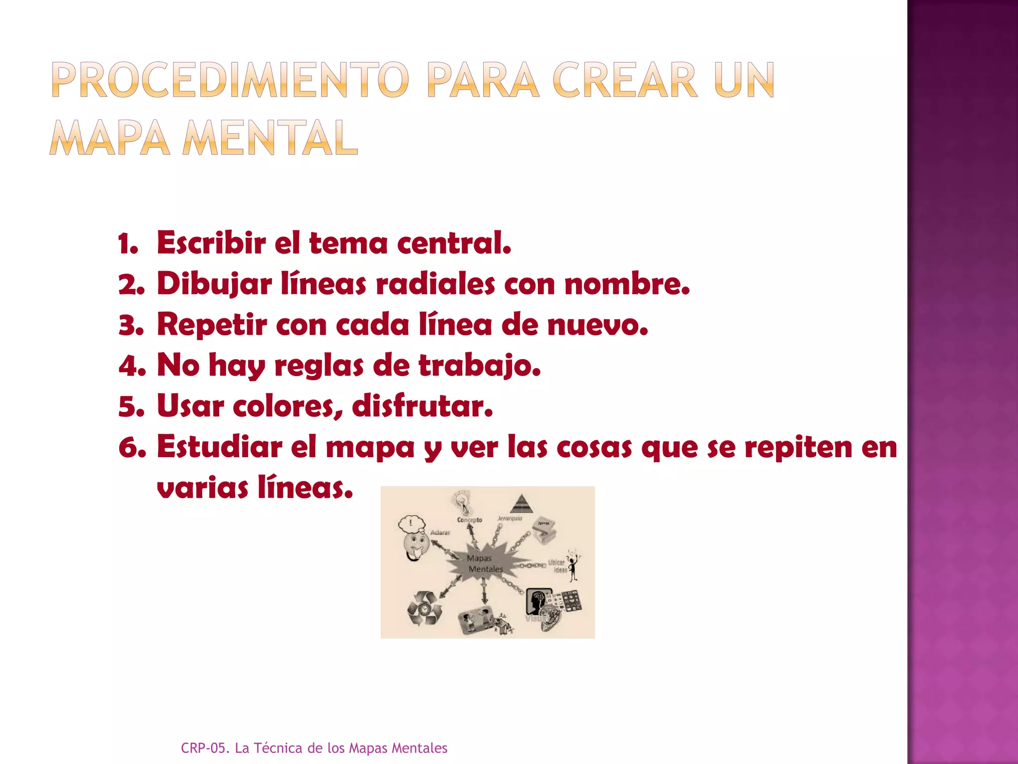 1. Escribir el tema central.
2. Dibujar líneas radiales con nombre.
3. Repetir con cada línea de nuevo.
4. No hay reglas de trabajo.
5. Usar colores, disfrutar.
6. Estudiar el mapa y ver las cosas que se repiten en
   varias líneas.




    CRP-05. La Técnica de los Mapas Mentales
 