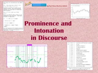 Prominence and  Intonation in Discourse 