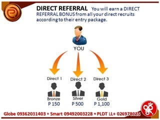 Prominent | PPT