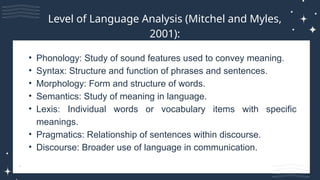 • Phonology: Study of sound features used to convey meaning.
• Syntax: Structure and function of phrases and sentences.
• Morphology: Form and structure of words.
• Semantics: Study of meaning in language.
• Lexis: Individual words or vocabulary items with specific
meanings.
• Pragmatics: Relationship of sentences within discourse.
• Discourse: Broader use of language in communication.
Level of Language Analysis (Mitchel and Myles,
2001):
 