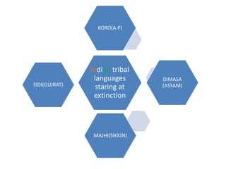 Indian tribal
languages
staring at
extinction
KORO(A.P)
DIMASA
(ASSAM)
MAJHI(SIKKIN)
SIDI(GUJRAT)
 