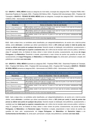6.3 - GRUPO C - NÍVEL MÉDIO I (todas as categorias de nível médio, à exceção das categorias ENG - Projetista PDMS, ENG -
Desenhista Projetista de Tubulação, ENG – Projetista CAE Elétrica, ENG – Projetista CAE Instrumentação, ENG – Projetista CAE
Tubulação) e GRUPO E - TÉCNICO DE NÍVEL MÉDIO (todas as categorias, à exceção das categorias ENG – Administrador de
COMOS e ENG – Administrador de PDMS)

6.3.1 - ETAPA ÚNICA - Constituída de provas objetivas (50 questões de múltipla escolha), de caráter eliminatório e classificatório.

          Disciplinas                                        Número de Questões / Valor de cada Questão
                                  (20 questões), sendo 5 com valor de 1,0 ponto; 5 com valor de 1,5 ponto; 5 com valor de 2,5 pontos e
Prova 1 (Língua Portuguesa)
                                  5 com valor de 3,0 pontos, subtotalizando 40,0 pontos.
                                  (20 questões), sendo 5 com valor de 1,0 ponto; 5 com valor de 1,5 ponto; 5 com valor de 2,5 pontos e
Prova 2 (Matemática)
                                  5 com valor de 3,0 pontos, subtotalizando 40,0 pontos.
                                  (10 questões), sendo 5 com valor de 1,5 ponto e 5 com valor de 2,5 pontos, subtotalizando 20,0
Prova 3 (Raciocínio Lógico)
                                  pontos.
Cada questão apresentará cinco alternativas (A; B; C; D e E) e uma única resposta correta.


6.3.2 - Após a etapa única, os candidatos serão classificados, por categoria/localidade/turno, de acordo com o total de pontos
obtidos, sendo eliminado o candidato que obtiver aproveitamento inferior a 20% (vinte por cento) do total de pontos das
provas ou obtiver zero ponto em qualquer das provas. Havendo empate na totalização, terá preferência, sucessivamente, o
candidato que tiver idade igual ou superior a sessenta anos, até o último dia de inscrição neste concurso público, conforme o
artigo 27, parágrafo único, do Estatuto do Idoso; obtiver o maior número de pontos, sucessivamente, nas provas de Língua
Portuguesa e de Matemática. Persistindo o empate, preponderará o maior número de acertos nas questões de maior valor,
sucessivamente, em Língua Portuguesa, em Matemática e em Raciocínio Lógico. Se, ainda assim, permanecer o empate, terá
preferência o candidato com mais idade.


6.4 - GRUPO D - NÍVEL MÉDIO II (somente as categorias ENG - Projetista PDMS, ENG - Desenhista Projetista de Tubulação,
ENG – Projetista CAE Elétrica, ENG – Projetista CAE Instrumentação, ENG – Projetista CAE Tubulação) e GRUPO E - TÉCNICO
DE NÍVEL MÉDIO (somente as categorias ENG – Administrador de COMOS e ENG – Administrador de PDMS)


6.4.1 - ETAPA ÚNICA - Constituída de provas objetivas (50 questões de múltipla escolha), de caráter eliminatório e classificatório.

         Disciplinas                                      Número de Questões / Valor de cada Questão
                                  (15 questões), sendo 3 com valor de 1,5 ponto; 4 com valor de 2,0 ponto; 3 com valor de 2,5 pontos e
Prova 1 (Língua Portuguesa)
                                  5 com valor de 3,0 pontos, subtotalizando 35,0 pontos.
                                  (15 questões), sendo 3 com valor de 1,5 ponto; 4 com valor de 2,0 ponto; 3 com valor de 2,5 pontos e
Prova 2 (Matemática)
                                  5 com valor de 3,0 pontos, subtotalizando 35,0 pontos.
                                  (10 questões), sendo 5 com valor de 1,0 ponto e 5 com valor de 2,0 pontos, subtotalizando 15,0
Prova 3 (Raciocínio Lógico)
                                  pontos.
Prova 4 (Conhecimentos de         (10 questões), sendo 5 com valor de 1,0 ponto e 5 com valor de 2,0 pontos, subtotalizando 15,0
Informática)                      pontos.
Cada questão apresentará cinco alternativas (A; B; C; D e E) e uma única resposta correta.


6.4.2 - Após a etapa única, os candidatos serão classificados, por categoria/localidade/turno, de acordo com o total de pontos
obtidos, sendo eliminado o candidato que obtiver aproveitamento inferior a 20% (vinte por cento) do total de pontos das
provas ou obtiver zero ponto em qualquer das provas. Havendo empate na totalização, terá preferência, sucessivamente, o
candidato que tiver idade igual ou superior a sessenta anos, até o último dia de inscrição neste concurso público, conforme o
artigo 27, parágrafo único, do Estatuto do Idoso; obtiver o maior número de pontos, sucessivamente, nas provas de Língua
Portuguesa, de Matemática e de Raciocínio Lógico. Persistindo o empate, preponderará o maior número de acertos nas
questões de maior valor, sucessivamente, em Língua Portuguesa, em Matemática, em Raciocínio Lógico e em
Conhecimentos de Informática. Se, ainda assim, permanecer o empate, terá preferência o candidato com mais idade.




                                                                      10 
 
