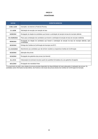 ANEXO IV
                                                                    -
                                                               CRONOGRAMA




       DATAS                                                            EVENTOS BÁSICOS

     17/08 a 12/09      Inscrições via internet no Portal do Prominp

      17 a 24/08        Solicitação de inscrição com isenção de taxa

      02/09/2010        Divulgação da relação de candidatos que tiveram a solicitação de isenção da taxa de inscrição deferida

   02 e 03/09/2010      Prazo para contestação dos candidatos que tiveram a solicitação de isenção de taxa de inscrição indeferida

                        Divulgação da relação de candidatos que tiveram a solicitação de isenção da taxa de inscrição deferida, após
      09/09/2010 
                        contestação

      20/10/2010        Entrega dos Cartões de Confirmação de Inscrição (via ECT)

   21 e 22/10/2010      Atendimento aos candidatos que não tenham recebido os respectivos Cartões de Confirmação

      24/10/2010        Aplicação das provas

      25/10/2010        Divulgação dos gabaritos das provas (via Internet)

      26 a 27/10        Interposição de eventuais recursos quanto às questões formuladas e/ou aos gabaritos divulgados

      18/11/2010        Divulgação dos resultados finais

*O cumprimento da data e das cidades de provas previstas dependerá da disponibilidade de locais adequados à realização das provas. Os
candidatos serão informados da data efetiva, dos horários e dos locais das provas através dos Cartões de Confirmação de Inscrição.




                                                                       42 
 
