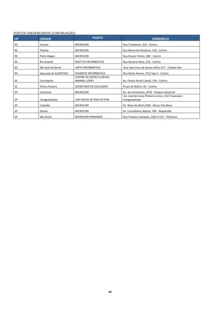 POSTOS CREDENCIADOS (CONTINUAÇÃO)
UF            CIDADE                                 POSTO                                    ENDEREÇO
RS            Canoas                    MICROLINS                    Rua Tiradentes, 310 ‐ Centro 
RS            Pelotas                   MICROLINS                    Rua Marechal Deodoro, 516 ‐ Centro 
RS            Porto Alegre              MICROLINS                    Rua Doutor Flores, 385 ‐ Centro 
RS            Rio Grande                EXATTUS INFORMATICA          Rua General Neto, 223 ‐ Centro 
RS            São José do Norte          NETO INFORMÁTICA             Rua Saturnino de Souza Velho, 677 ‐ Cidade Alta 
RS            Sapucaia do Sul/ESTEIO    GIGABYTE INFORMATICA         Rua Santo Amaro, 272/ loja 1 ‐ Centro 
                                        CENTRO DE APOIO FLORIVAL 
SE            Carmópolis                AMARAL LOPES                 Av. Otavio Acioli Cabral, 154 ‐ Centro 
SE            Divina Pastora            SECRETARIA DE EDUCAÇÃO       Praça da Matriz, 49 ‐ Centro 
SP            Campinas                  MICROLINS                    Av. das Amoreiras, 2076 ‐ Parque Industrial 
                                                                     Av. José da Costa Pinheiro Júnior, 610 Travessão –
SP            Caraguatatuba             LAN HOUSE ACTION ACTION      Caraguatatuba 
SP            Cubatão                   MICROLINS                    Av. Nove de Abril,3180 ‐ Altos/ Vila Nova  
SP            Santos                    MICROLINS                    Av. Conselheiro Nébias, 596 ‐ Boqueirão 
SP            São Paulo                 MICROLINS PINHEIROS          Rua Teodoro Sampaio, 2461‐D S/L ‐ Pinheiros  




                                                               44 
 