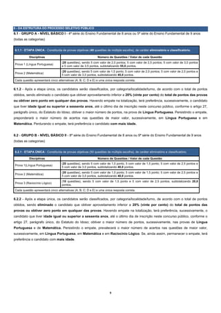 6 - DA ESTRUTURA DO PROCESSO SELETIVO PÚBLICO
6.1 - GRUPO A - NÍVEL BÁSICO I - 4ª série do Ensino Fundamental de 8 anos ou 5ª série do Ensino Fundamental de 9 anos
(todas as categorias)


6.1.1 - ETAPA ÚNICA - Constituída de provas objetivas (40 questões de múltipla escolha), de caráter eliminatório e classificatório.

          Disciplinas                                          Número de Questões / Valor de cada Questão
                                   (20 questões), sendo 5 com valor de 2,0 pontos; 5 com valor de 2,5 pontos; 5 com valor de 3,0 pontos
Prova 1 (Língua Portuguesa)
                                   e 5 com valor de 3,5 pontos, subtotalizando 55,0 pontos.
                                   (20 questões), sendo 5 com valor de 1,5 ponto; 5 com valor de 2,0 pontos; 5 com valor de 2,5 pontos e
Prova 2 (Matemática)
                                   5 com valor de 3,0 pontos, subtotalizando 45,0 pontos.
Cada questão apresentará cinco alternativas (A; B; C; D e E) e uma única resposta correta.


6.1.2 - Após a etapa única, os candidatos serão classificados, por categoria/localidade/turno, de acordo com o total de pontos
obtidos, sendo eliminado o candidato que obtiver aproveitamento inferior a 20% (vinte por cento) do total de pontos das provas
ou obtiver zero ponto em qualquer das provas. Havendo empate na totalização, terá preferência, sucessivamente, o candidato
que tiver idade igual ou superior a sessenta anos, até o último dia de inscrição neste concurso público, conforme o artigo 27,
parágrafo único, do Estatuto do Idoso; obtiver o maior número de pontos, na prova de Língua Portuguesa. Persistindo o empate,
preponderará o maior número de acertos nas questões de maior valor, sucessivamente, em Língua Portuguesa e em
Matemática. Perdurando o empate, terá preferência o candidato com mais idade.


6.2 - GRUPO B - NÍVEL BÁSICO II - 8ª série do Ensino Fundamental de 8 anos ou 9ª série do Ensino Fundamental de 9 anos
(todas as categorias)


6.2.1 - ETAPA ÚNICA - Constituída de provas objetivas (50 questões de múltipla escolha), de caráter eliminatório e classificatório.

          Disciplinas                                          Número de Questões / Valor de cada Questão
                                   (20 questões), sendo 5 com valor de 1,0 ponto; 5 com valor de 1,5 ponto; 5 com valor de 2,5 pontos e
Prova 1(Língua Portuguesa)
                                   5 com valor de 3,0 pontos, subtotalizando 40,0 pontos.
                                   (20 questões), sendo 5 com valor de 1,0 ponto; 5 com valor de 1,5 ponto; 5 com valor de 2,5 pontos e
Prova 2 (Matemática)
                                   5 com valor de 3,0 pontos, subtotalizando 40,0 pontos.
                                   (10 questões), sendo 5 com valor de 1,5 ponto e 5 com valor de 2,5 pontos, subtotalizando 20,0
Prova 3 (Raciocínio Lógico)
                                   pontos.
Cada questão apresentará cinco alternativas (A; B; C; D e E) e uma única resposta correta.


6.2.2 - Após a etapa única, os candidatos serão classificados, por categoria/localidade/turno, de acordo com o total de pontos
obtidos, sendo eliminado o candidato que obtiver aproveitamento inferior a 20% (vinte por cento) do total de pontos das
provas ou obtiver zero ponto em qualquer das provas. Havendo empate na totalização, terá preferência, sucessivamente, o
candidato que tiver idade igual ou superior a sessenta anos, até o último dia de inscrição neste concurso público, conforme o
artigo 27, parágrafo único, do Estatuto do Idoso; obtiver o maior número de pontos, sucessivamente, nas provas de Língua
Portuguesa e de Matemática. Persistindo o empate, prevalecerá o maior número de acertos nas questões de maior valor,
sucessivamente, em Língua Portuguesa, em Matemática e em Raciocínio Lógico. Se, ainda assim, permanecer o empate, terá
preferência o candidato com mais idade.




                                                                        9 
 