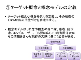 ①ターゲット概念と概念モデルの定義
• ターゲット概念や概念モデルを定義し、その検査の
PROMIS内の位置づけを明確にする。
• 概念モデルは、概念や検査の専門家、患者、臨床
家、エンドユーザー、（必要に応じて）利害関係者か
らの情報を含んだ現存の文献に基づく必要がある。
社会的健康
社会的機能 社会的関係
参加する
能力
参加によ
る満足
ソーシャル
サポートの
質
ソーシャル
サポートの
量
13
 