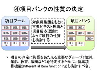 ④項目バンクの性質の決定
• 項目の測定に影響をあたえる重要なグループ（性別、
年齢、教育、診断など）を特定するために、特異項
目機能(Differential Item functioning)も検討すべき。
項目プール
項目1 項目2 項目3
項目4 項目5 項目6
項目7 項目8 項目9
項目
10
項目
11
項目
12
項目バンク
項目1 項目2
項目4 項目5 項目6
項目7 項目9
項目
10
項目
11
対象母集団をもとに、
古典的テスト理論と
項目反応理論に
よって項目の性質
を検討する
35
 
