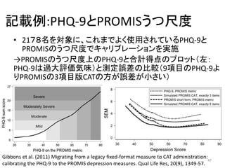 記載例:PHQ-9とPROMISうつ尺度
• 21７８名を対象に、これまでよく使用されているPHQ-9と
PROMISのうつ尺度でキャリブレーションを実施
→PROMISのうつ尺度上のPHQ-9と合計得点のプロット（左：
PHQ-9は過大評価気味）と測定誤差の比較（9項目のPHQ-9よ
りPROMISの3項目版CATの方が誤差が小さい）
47
Gibbons et al. (2011) Migrating from a legacy fixed-format measure to CAT administration:
calibrating the PHQ-9 to the PROMIS depression measures. Qual Life Res, 20(9), 1349-57.haracteristic curve shows the most likely PHQ-9 sum score (on the y-axis)
Page 13
Fig. 2.
Lowess curves for the standard error of measurement ( SEM) by depression symptom
Gibbons et al.
NIH-PAAuthorManuscript
 