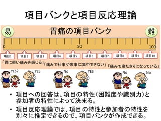 項目バンクと項目反応理論
• 項目への回答は、項目の特性（困難度や識別力）と
参加者の特性によって決まる。
• 項目反応理論では、項目の特性と参加者の特性を
別々に推定できるので、項目バンクが作成できる。
胃痛の項目バンク
0 50 100
項目1 項目2 項目3 項目4 項目5 項目6 項目7 項目8 項目9 項目10
「胃に軽い痛みを感じる」
「痛みで仕事や家事に集中できない」 「痛みで寝たきりになっている」
YES? YES No YES No No
易 難
 