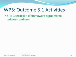 WP5: Outcome 5.1 Activities
 5.1: Conclusion of framework agreements
between partners
PROMIS Work Packages 32March the 4t...