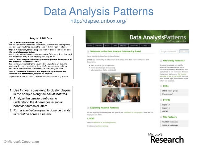 microsoft web tools for data analysis microsoft web tools for data analysis