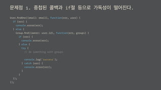 문제점 1. 중첩된 콜백과 if절 등으로 가독성이 떨어진다.
User.ﬁndOne({email: email}, function(err, user) {
if (err) {
console.error(err);
} else {
Group.ﬁnd({owner: user.id}, function(err, groups) {
if (err) {
console.error(err);
} else {
try {
// do something with groups
console.log('success');
} catch (err) {
console.error(err);
}
}
});
});
 