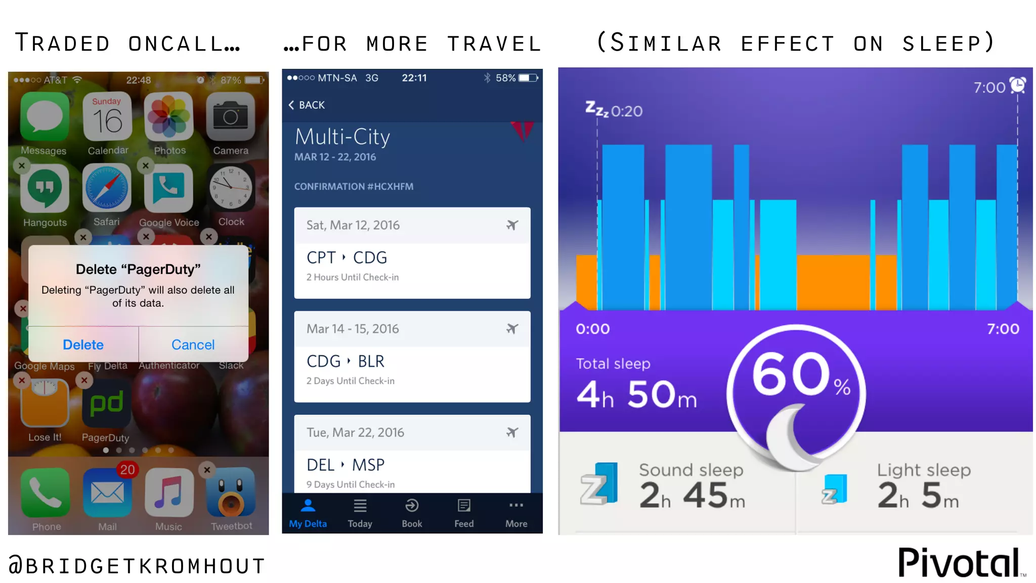 @bridgetkromhout
Traded oncall… …for more travel (Similar effect on sleep)
 