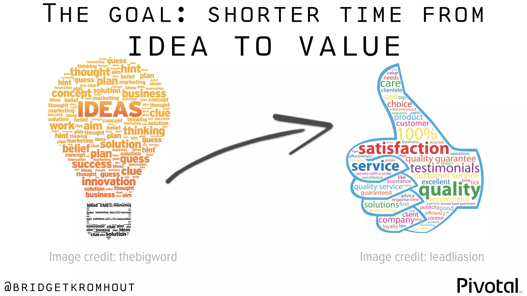 @bridgetkromhout
The goal: shorter time from
idea to value
Image credit: leadliasionImage credit: thebigword
 