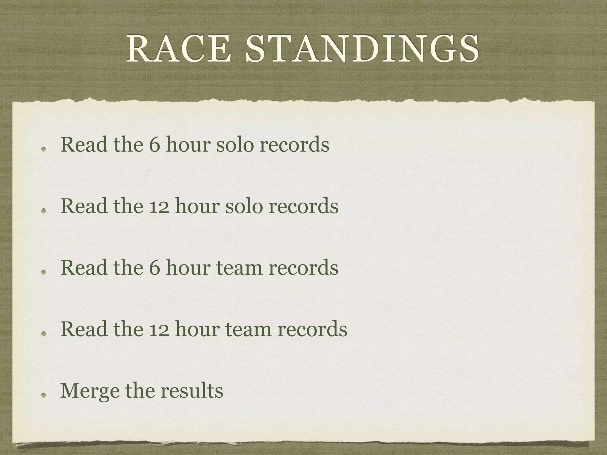 RACE STANDINGS
Read the 6 hour solo records
Read the 12 hour solo records
Read the 6 hour team records
Read the 12 hour team records
Merge the results
 