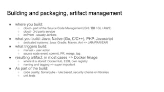 Building and packaging, artifact management
● where you build:
○ cloud - part of the Source Code Management (GH / BB / GL / AWS)
○ cloud - 3rd party service
○ onPrem - usually Jenkins
● what you build: Java, Native (Go, C/C++), PHP, Javascript
○ dedicated systems: Java: Gradle, Maven, Ant => JAR/WAR/EAR
● what triggers build:
○ manual - user action
○ source code event: commit, PR, merge, tag
● resulting artifact: in most cases => Docker Image
○ where it is stored: DockerHub, ECR, own registry
○ naming and tagging => super important
● As part of the build:
○ code quality; Sonarqube - rule based, security checks on libraries
○ unit tests
 