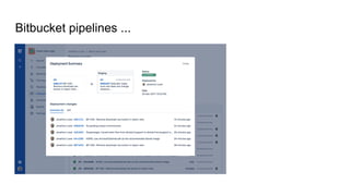 Bitbucket pipelines ...
 