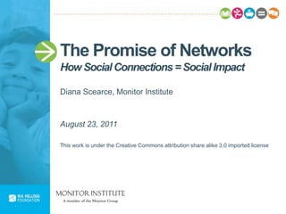 The Promise of NetworksHow Social Connections = Social ImpactDiana Scearce, Monitor InstituteAugust 23, 2011This work is under the Creative Commons attribution share alike 3.0 imported license 