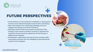 Promise of Stem Cell Therapy in Chronic Liver Disease.pdf