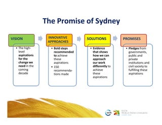 Promise of Sydney: Priorities
