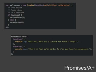 Promises/A+
 