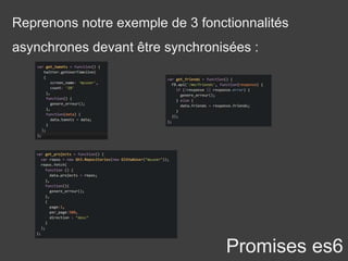 Reprenons notre exemple de 3 fonctionnalités
asynchrones devant être synchronisées :
Promises es6
 