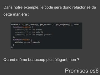 Dans notre exemple, le code sera donc refactorisé de
cette manière :
Promises es6
Quand même beaucoup plus élégant, non ?
 