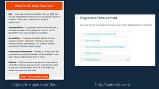 https://a-k-apart.com/faq http://stateofjs.com/
 
