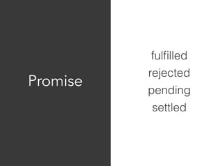 Promise 
fulfilled 
rejected 
pending 
settled 
 