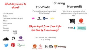 Non-profitFor-Profit
Why to buy if I can I use it for
the time by & save money?
What do you have to
share?
Data & goods
Co...